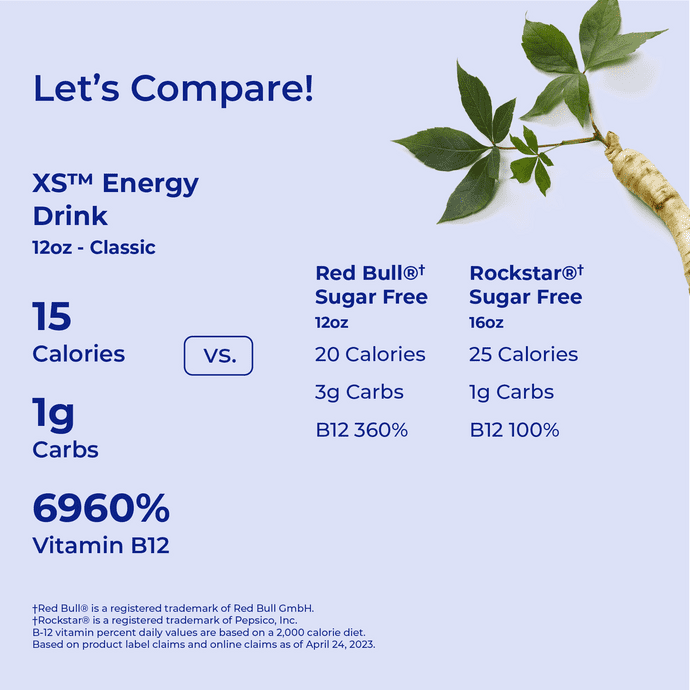 XS Energy Drink 12 oz - Image 2