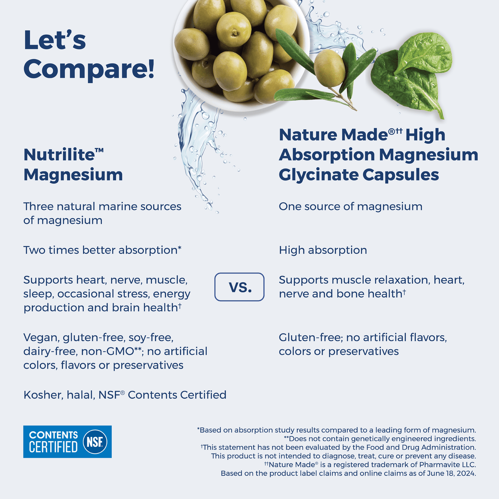 Nutrilite Magnesium - Image 5